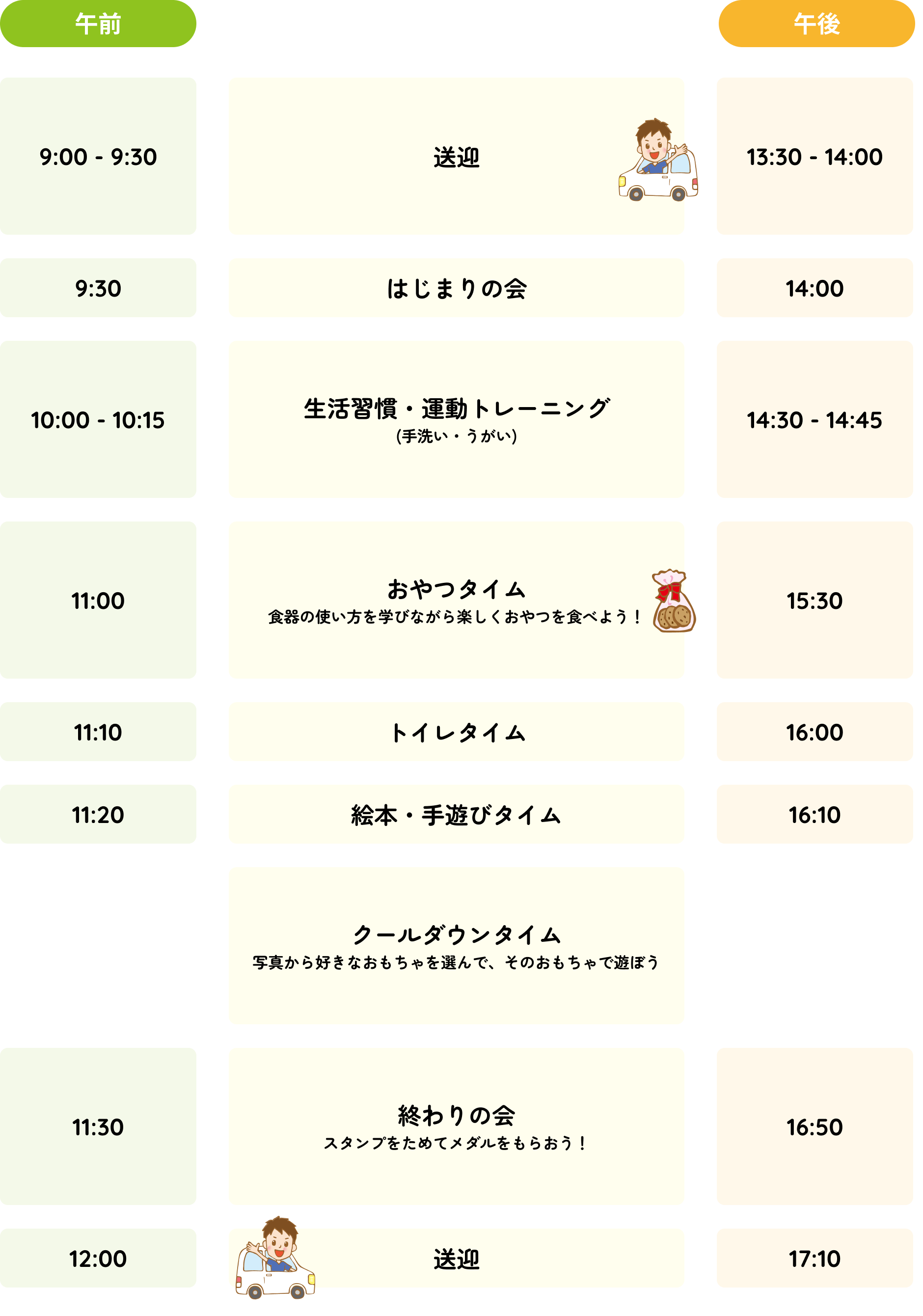 一日の流れ（例）